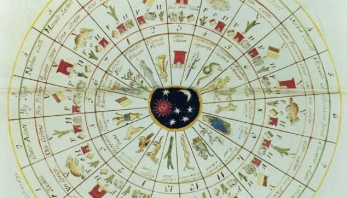 Guía astrológica de los signos zodiacales con ilustraciones detalladas y diseño colorido, ideal para aficionados a la astronomía y la astrología en huerto.bio.