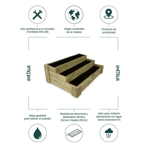 Macetero de madera para huertos urbanos, resistente y ecológico, ideal para cultivo en espacios pequeños, con sistema de riego y base de geotextil.