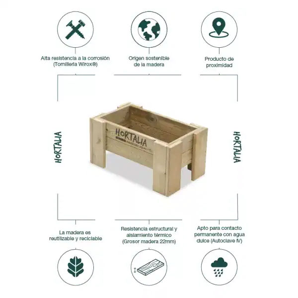 Vaso de madera para huerto con resistencia a la corrosión y origen sostenible de la madera. Producto ecológico ideal para agricultura urbana y jardines ecológicos. Reutilizable y respetuoso con el medio ambiente.