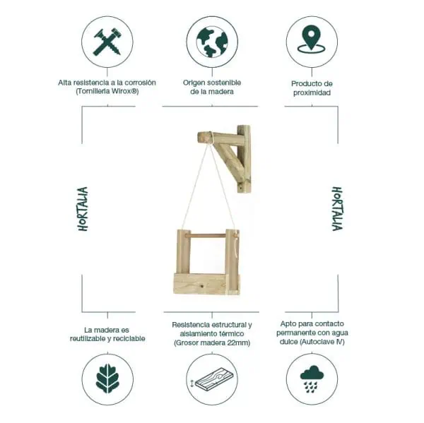 Madera ecológica y resistente para cultivo en huertos urbanos, con tratamiento térmico y resistente a la corrosión, ideal para contacto con agua dulce, promoviendo agricultura sostenible y de proximidad.
