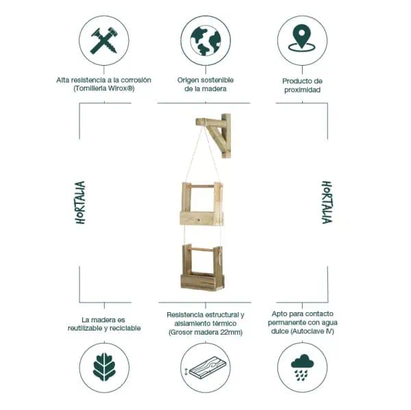 Mueble de madera para huerto vertical, resistente a la corrosión y sostenibilidad ecológica, ideal para cultivo en espacios reducidos y contacto con agua, fabricado con madera reutizable y aislante térmico.