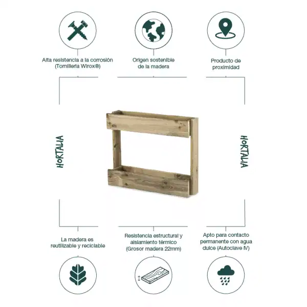 Madera ecológica de alta resistencia para huertos urbanos y autoprotección con resistencia estructural y aislamiento térmico.
