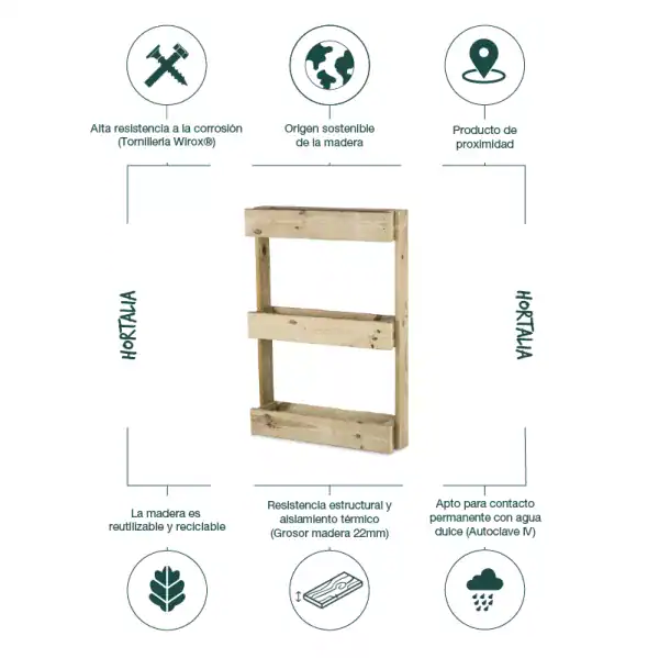 Baldosas de madera ecológica para jardinería de huerto.bio con resistencia y origen sostenibles.