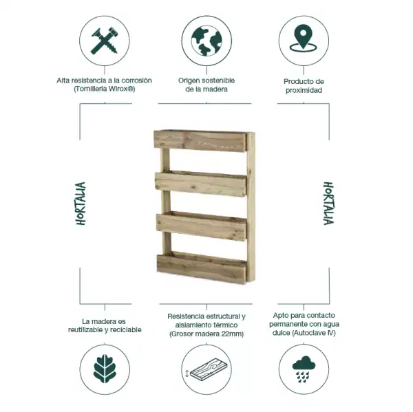 Madera ecológica y sostenible para estantes de huerto vertical de madera reciclable, resistente a la corrosión y apta para contacto con agua dulce, ideal para jardinería ecológica y cultivo en casa.
