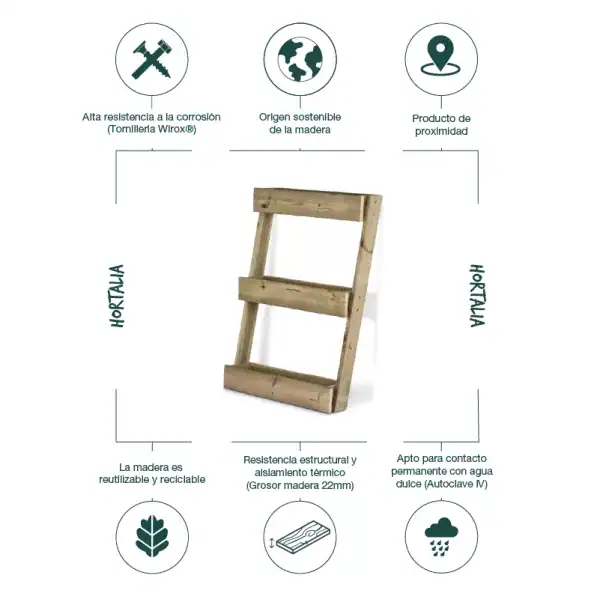 Mueble de madera de cultivo ecológico y sostenible, resistente y reciclable, ideal para jardinería urbana, con aislamiento térmico, fácil de reutilizar, perfecto para huertos en espacios reducidos.