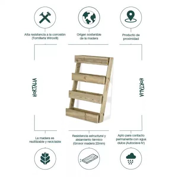 Madera sostenible y resistente para huertos ecológicos, estructura de madera reutilizable y reciclable, apta para contacto con agua dulce, ideal para jardinería y agricultura sostenible en huertos urbanos y ecológicos.