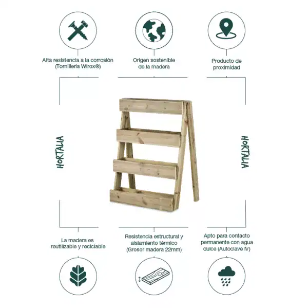 Madera de palets natural y ecológica para huertos urbanos y jardines sostenibles.