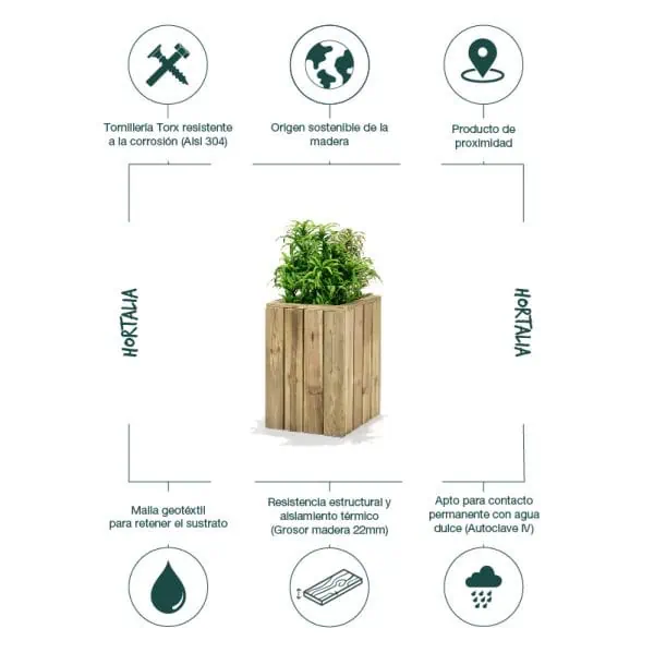 Barbacoa de madera resistente a la corrosión, origen sostenible y producto de proximidad, con estructura de madera y aislamiento térmico, apto para contacto con agua y cultivo ecológico en huertos urbanos.