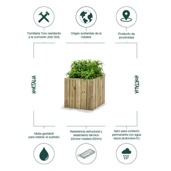 Vaso de madera ecológico para jardinería con plantas verdes, hecho con madera sostenible, resistente a la corrosión, ideal para huertos urbanos con aislamiento térmico y sistema de riego autónomo.