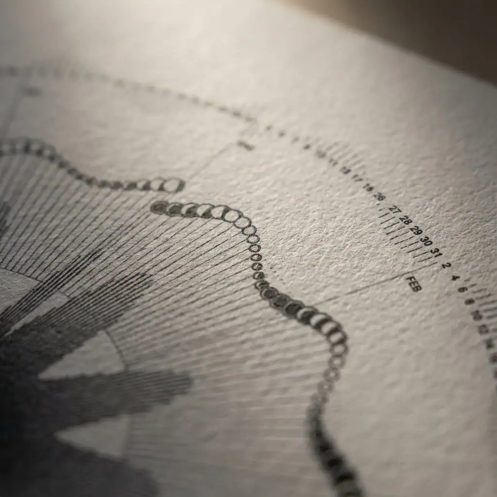 1. Línea de tiempo en gráfico financiero, estadísticas y datos económicos, visualización de datos, análisis financiero, inversión y tendencias del mercado.